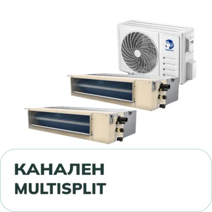 КАНАЛЕН MULYISPLIT